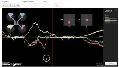 Blackbox Log Analysis: MaGuNs 10/10