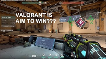 CAR: Calibrate, Apply, Repeat: The Aim Routine That Made Me Consistent