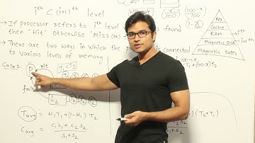 COA | Memory Interfacing | 2 Level memory | Ravindrababu Ravula | Free GATE CS Classes