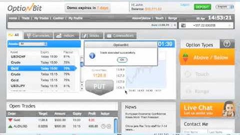 OptionBit Review - How to Trade Binary Options