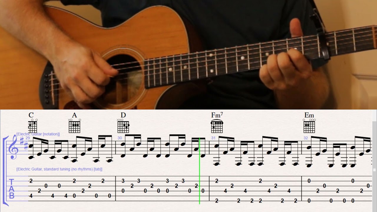How to Play God Bless the USA on Guitar with TAB