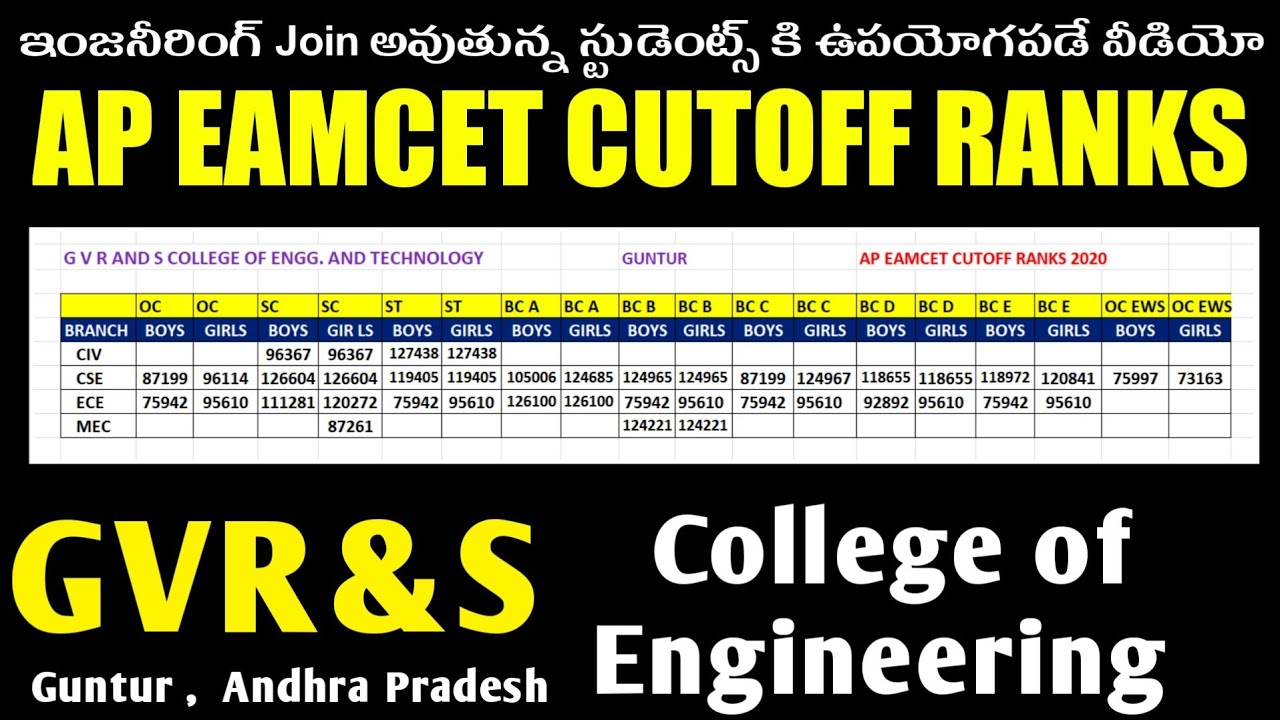 GVR & S Engineering college Eamcet Cutoff Ranks Guntur Andhra Pradesh apeamcet guntur