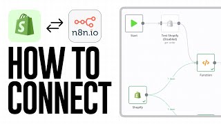 How To Connect Shopify with N8N (2026) FULL GUIDE
