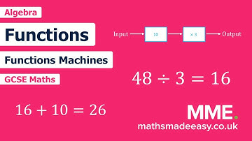 Algebra - Function Machines (Video 1)