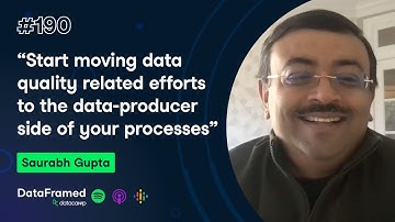 What is Shifting Left? (with Saurabh Gupta, CRSO at The Modern Data Company)