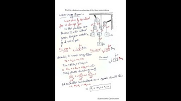 IIT JEE Mains and Advanced Pulley and Wedge Constraints  #neet #jeemain  #jeeadvance #physics