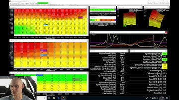 AEM Infinity Live Training: Turbo B-Series Civic Part 4 | Evans Performance Academy