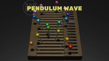 Satisfying pendulum wave - mesmerizing rainbow lever glockenspiel - relaxing music #pendulumwave