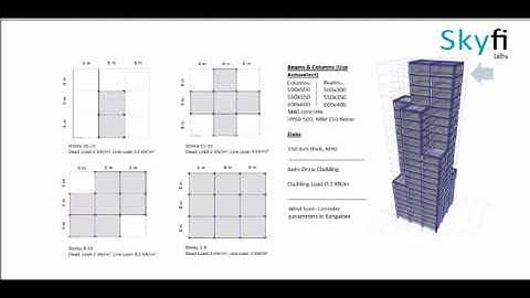 Tall Building Design-Project assignment for Skyfi Labs online course by Prashant Kumar