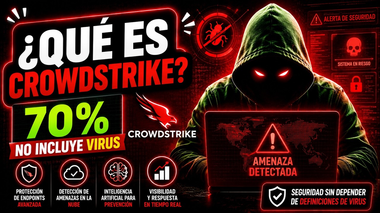 Qué es CROWDSTRIKE ? ( Falcon CROWDSTRIKE ) - YouTube