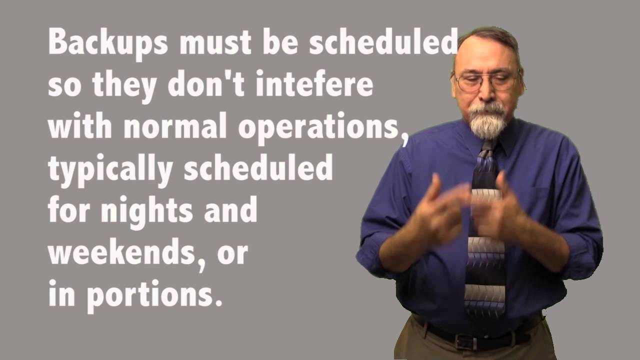 Oracle Database Administration Chapter 12 Backups - YouTube
