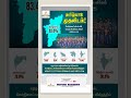 தமிழ் நாட்டில் மொத்த சேர்க்கை விகிதம் || GER IN TAMIL NADU