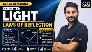 Class 10 NCERT Science Chapter 9 Light - Laws of Reflection (2026-2027)