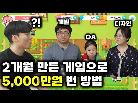 2달 개발하고 5천만 원 번 가족 인디 게임 기업 인터뷰 (ft. 웅진씽크빅 게임 개발 챌린지, 게임공모전)