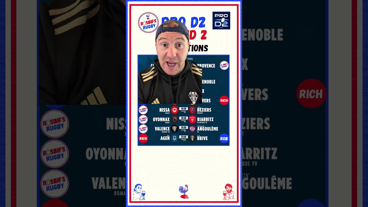 PRO D2 Round 2 | Predictions