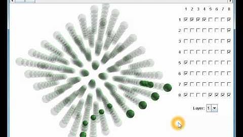 8x8x8 Virtual LED cube