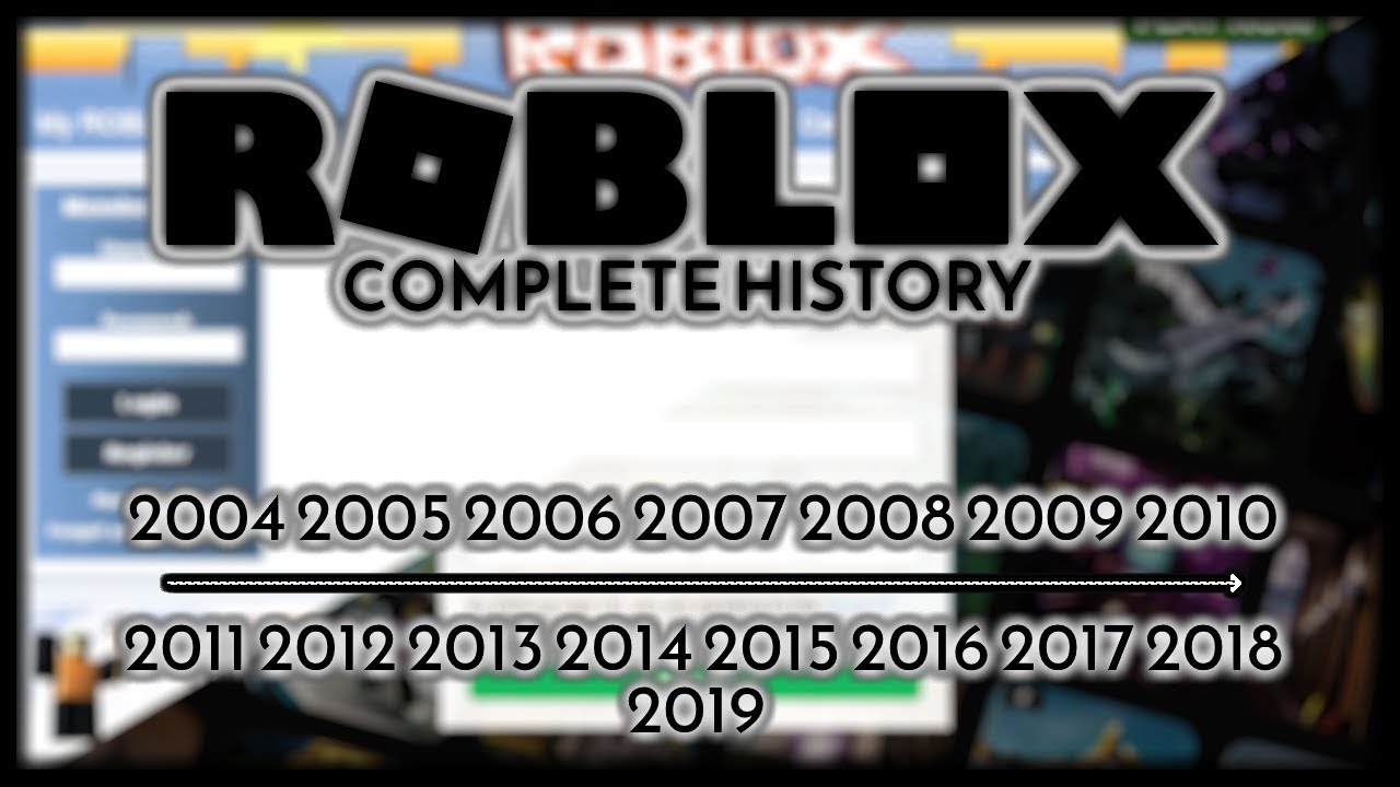 History Of Roblox Youtube - the history of roblox roblox