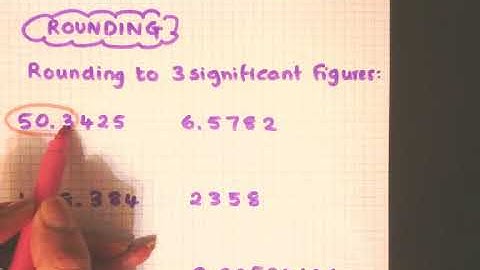 Rounding to 1 and 2 Decimal Places and 3 Significant Figures
