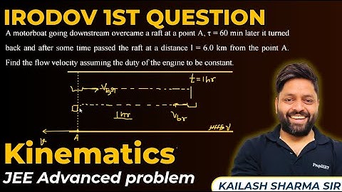Irodov First Question | Kinematics | JEE advanced Physics 2025 Preparation #jeeadvanced2025