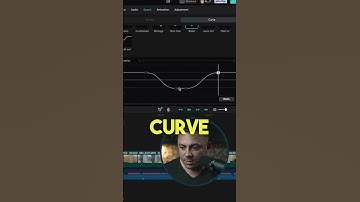 Create a Real Estate Video in under 60 seconds.