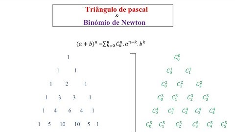 TRIÂNGULO DE PASCAL E BINÔMIO DE NEWTON