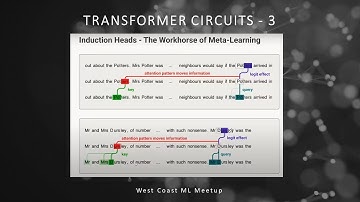 Transformer Circuits 3