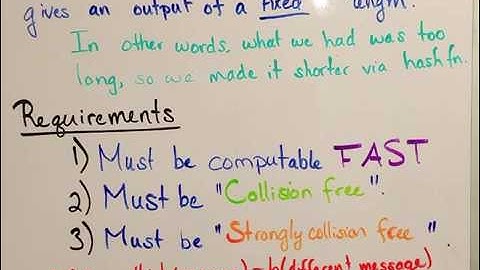 Hash Functions