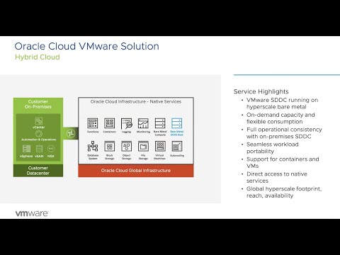 Deploying Oracle Cloud VMware Solution Demo