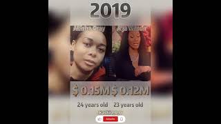 Compare networth of Aja Wilson and AllishaGray through the years