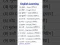 daily use English use sentences | spoken English practice for beginners | English speaking course