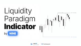 Automate Key Liquidity Levels Forever and Stop Drawing Them