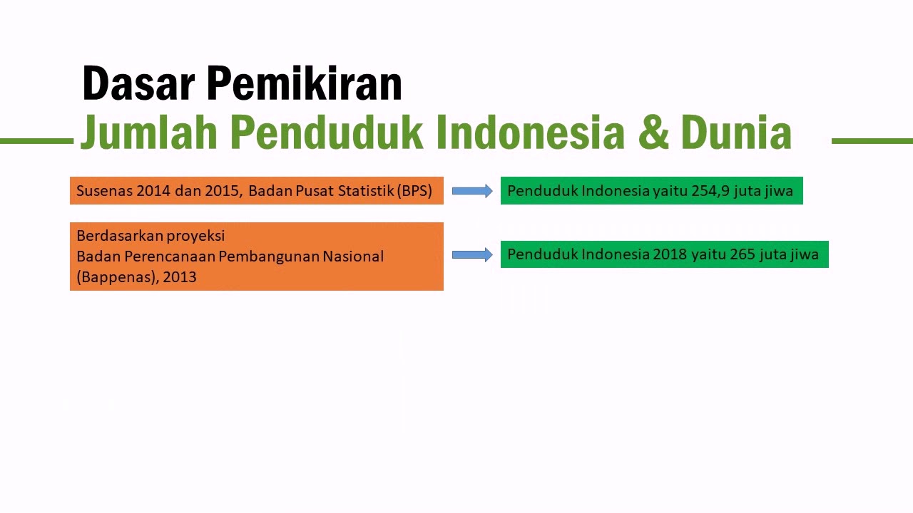 Dari Nol Hingga Miliaran: Mengungkap Rahasia Sukses Bisnis Online Raksasa