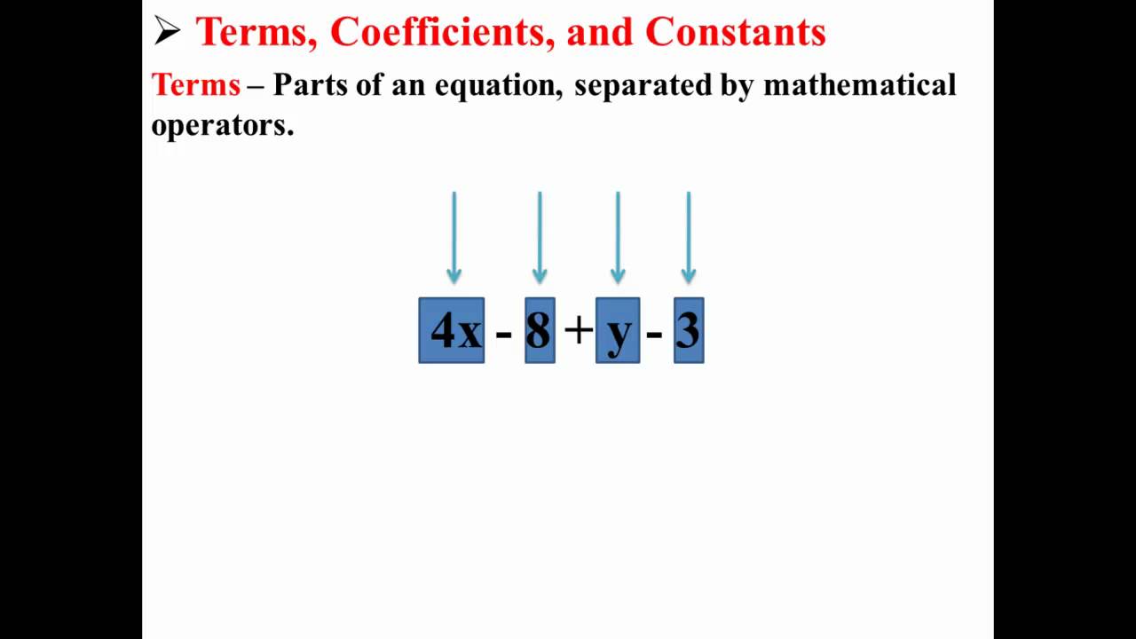 Terms, Coefficients, and Constants - YouTube