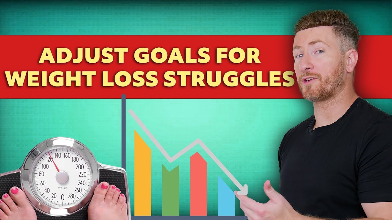 how-to-adjust-your-fitness-goals-over-time-youtube