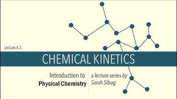 4.3. Chemical Kinetics