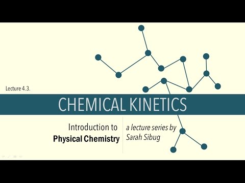 4.3 കെമിക്കൽ കിനറ്റിക്സ്