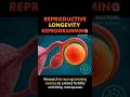 Reproductive longevity reprogramming #ReproductiveScience #WomensHealth