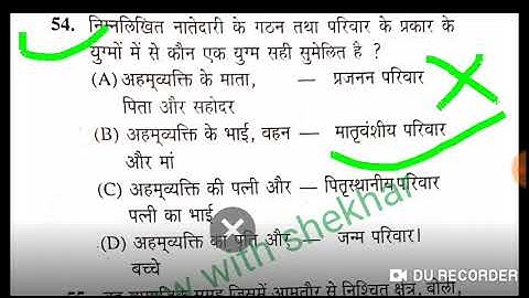 Ugc nta net jrf sociology  mock test 2019./