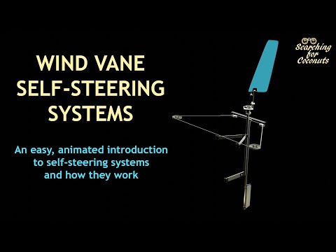 Wind Vane self steering systems - An easy, animated introduction on how they