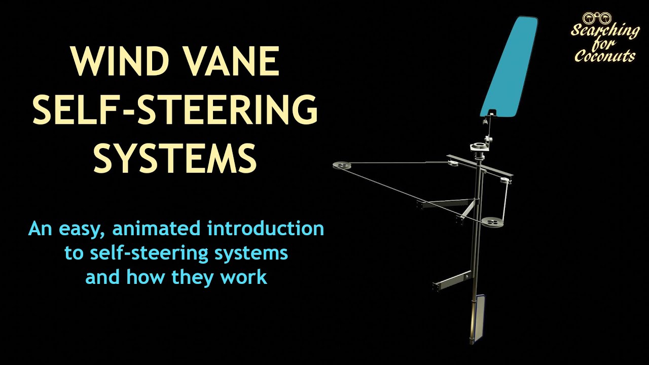Wind Vane self steering systems - An easy, animated introduction on how they work