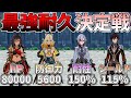 【原神】テイワットで最強の耐久力とは何なのか知りたい