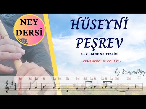 Video: Rev Thomas H Gallaudet'in öğrettiği ilk kelime neydi?