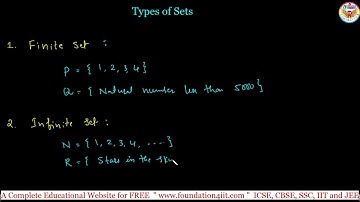 Types of Sets || Class 6 Maths ||