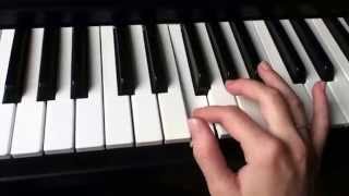 Video thumbnail of "Raveleijn Thema Muziek Piano / Keyboard SIMPEL"