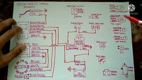 HONDA WAVE 100 WIRING DIAGRAM