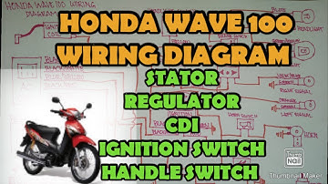 HONDA WAVE 100 WIRING DIAGRAM