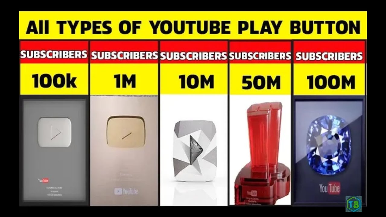 100 Million YouTube Play Button