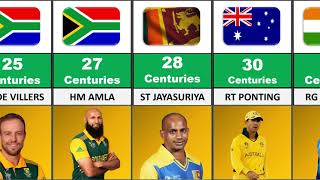 Most Centuries in ODI Cricket Hisory | Most Hundreds In ODI | Data Visit