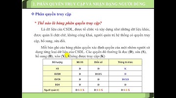 Bảo mật thông tin trong các hệ CSDL