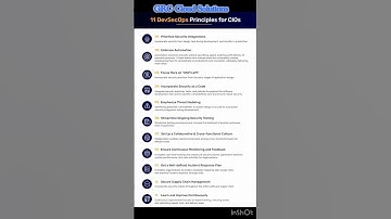 DevSecOps principles #devsecops #cloud #devops #devopscareer #security #aiops #deephouse #ai